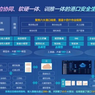 前沿科技与AI发展趋势：深度学习与生成式人工智能如何改变未来
